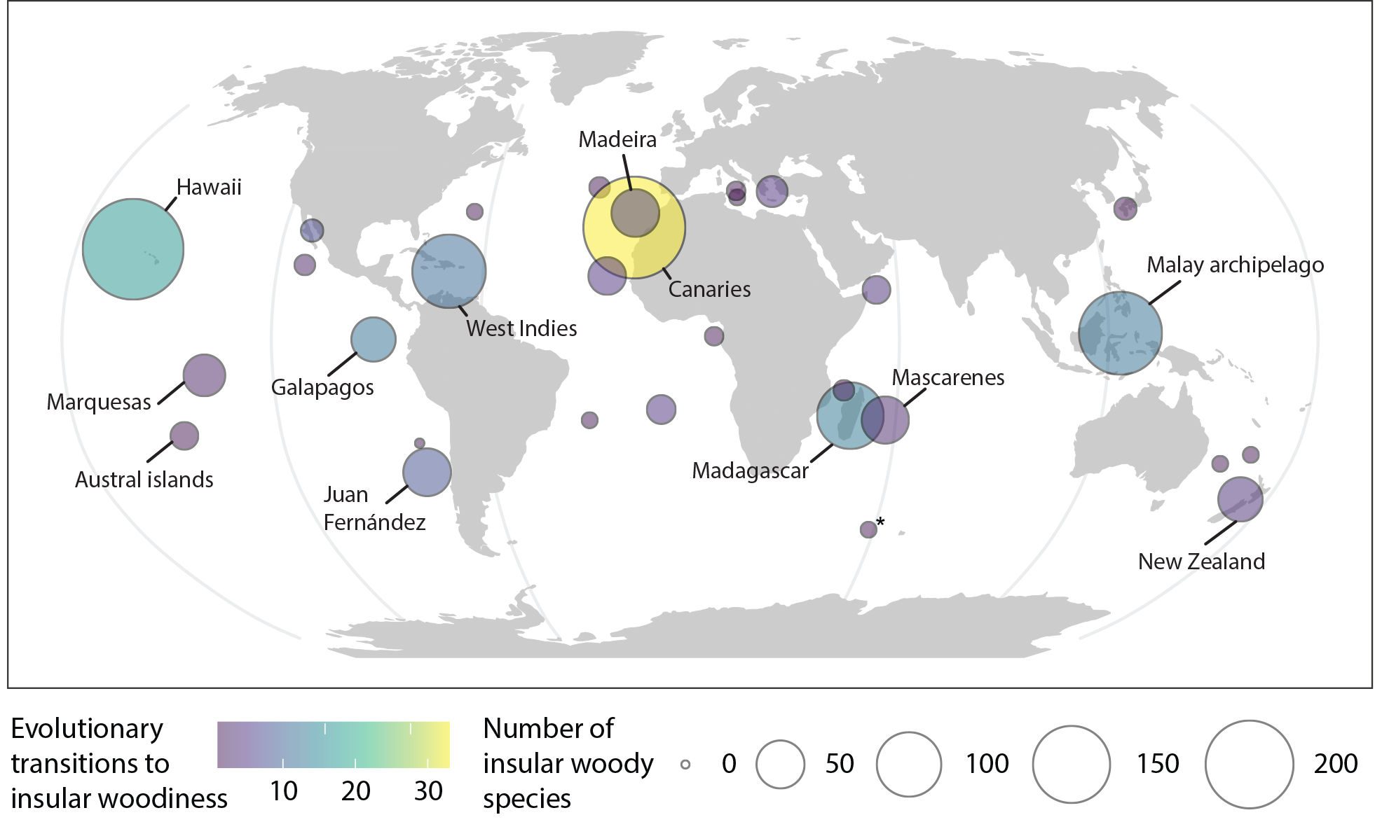 Fig. 3.Minimale aantal evolutonaire verschuivingen en aantallen verhoutte eilandsoorten op eilandgroepen over de hele wereld.