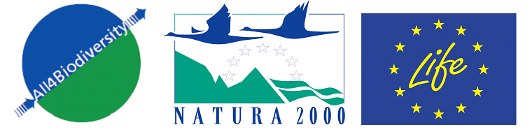 All4biodiversity logo's