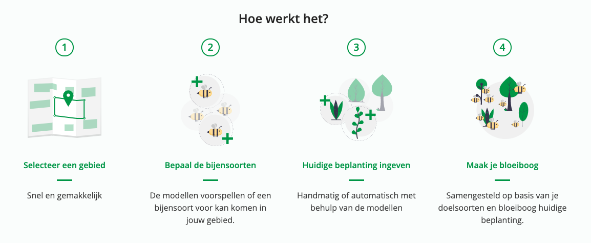 Bloeibogen schermafbeelding