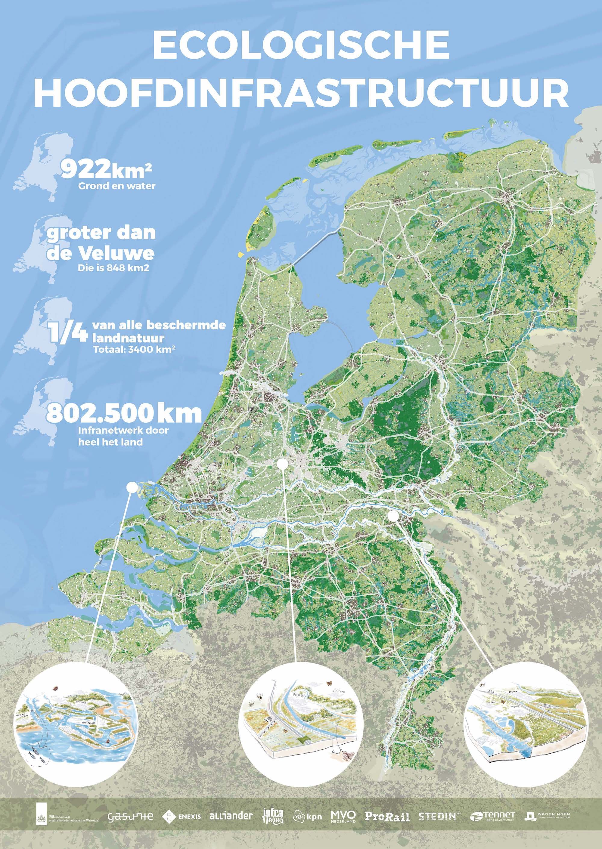 Ecologische Hoofdinfrastructuur kaart