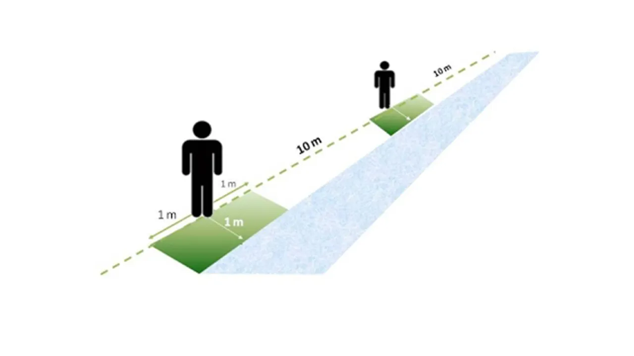 Onderzoeksopstelling van het oeverplanten-project
