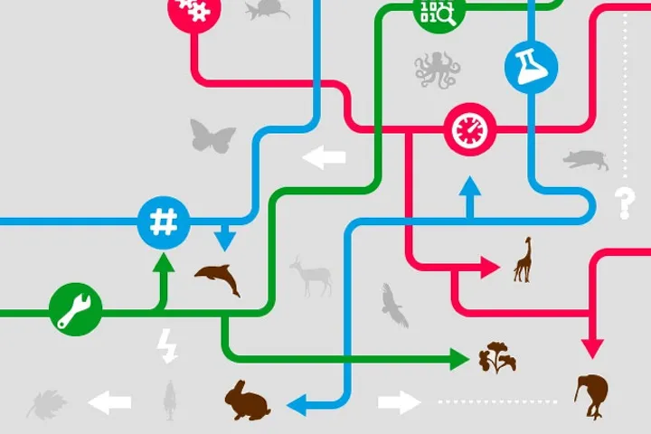 Netherlands biodiversity